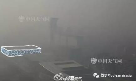 注意！不要漏掉了这些雾霾元凶！