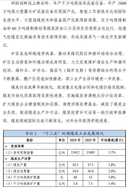 煤炭清洁高效利用