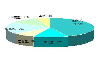 2017中国(北京)国际地下综合管廊及海绵城市展览会