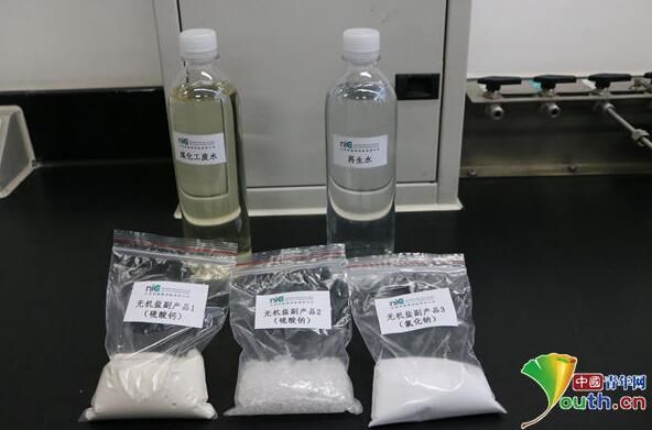 工业废水零排放