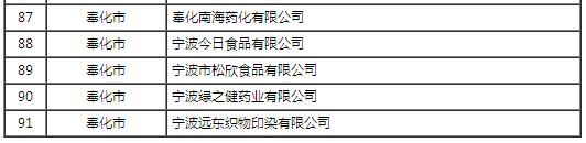 排污单位
