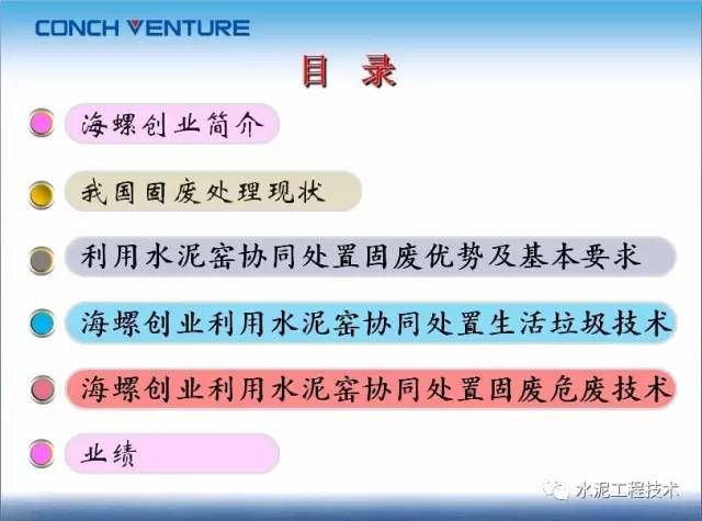 海螺创业利用水泥窑协同处置固废情况【PPT】