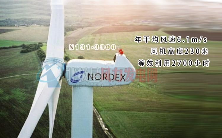 6.1m/s！全球最高风机首年发电量超9GWh！