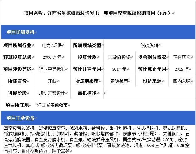 独家|最新脱硫脱硝项目汇总（7.31更新）